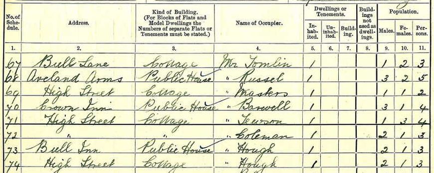 census image